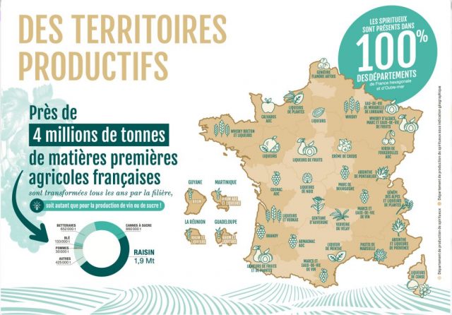 Des territoires productifs